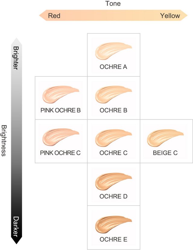KANEBO LIVELY SKIN WEAR PINK OCHRE C